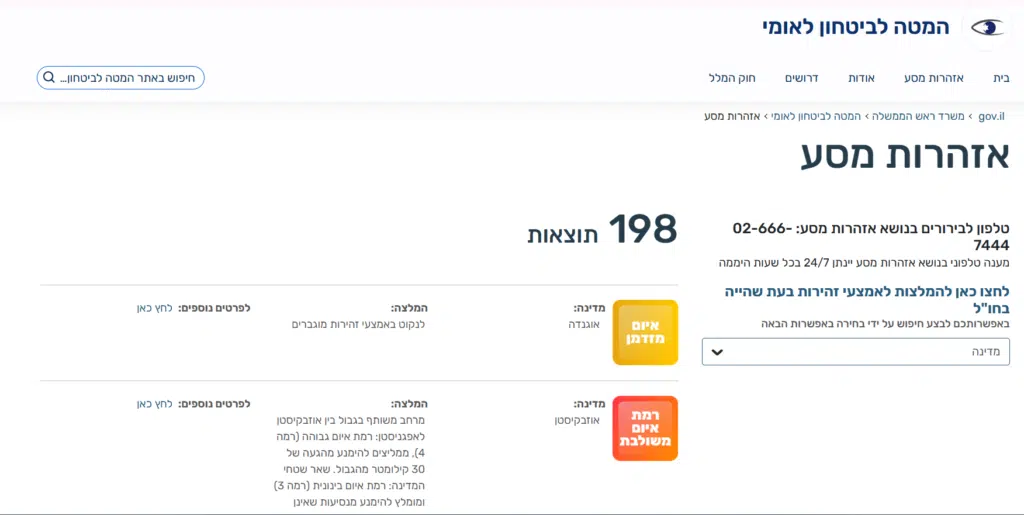 איפה יש אזהרות מסע לישראלים? המדריך המקיף למטיילים אחרי ה-7 באוקטובר 2023